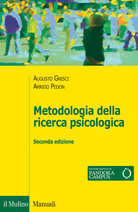 Metodologia della ricerca psicologica