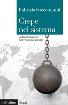 Crepe nel sistema